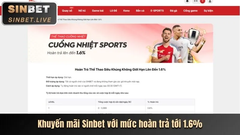 Cá cược có trách nhiệm tại 8kbet vn